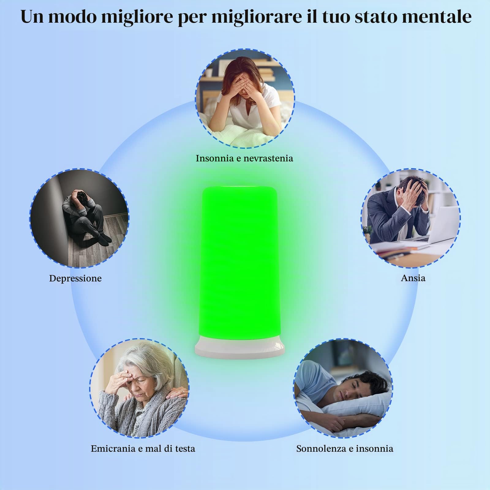 KTS Lampada di terapia della luce verde per emicranie, mal di testa, insonnia, sensibilità alla luce, ansia, LED verdi a banda stretta. Modalità verde e bianco, lampada dimmerabile per sonno profondo