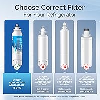 Vista 2 de ICEPURE Reemplazo del filtro de agua para refrigerador ADQ73613401 para LG LT800P, Kenmore 9490, 46-9490, ADQ73613403, ADQ73613402, LSXS26326S