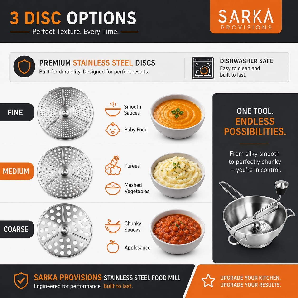 Premium Stainless Steel Food Mill with 3 Interchangeable Discs - Ergonomic Rotary Hand Crank Food Strainer for Tomato Sauce, Applesauce, Baby Food, Mashed Potatoes, Purees, Soups & Canning