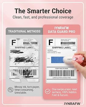 2 in 1 Water Based Thermal Paper Eraser Label Privacy Pen Box Cutter for Packages with Mini Unboxing Knife Paper Correction Fluid Liquid Redacting Marker for One Smear Printed Text Covering