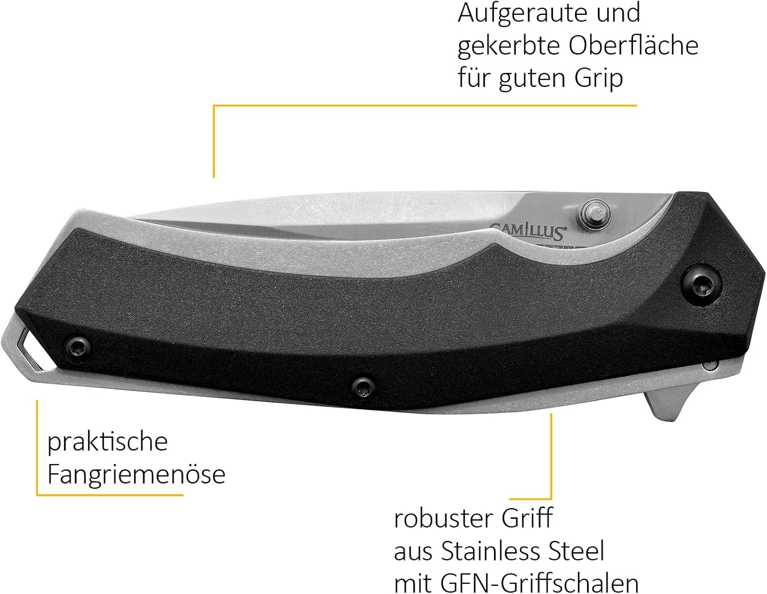 Camillus Carbide Edge 7.75" Tactical Folding Knife with 3.25" Drop-Point, 420 Stainless, Titanium Bonded Blade and GFN Handle (19400)