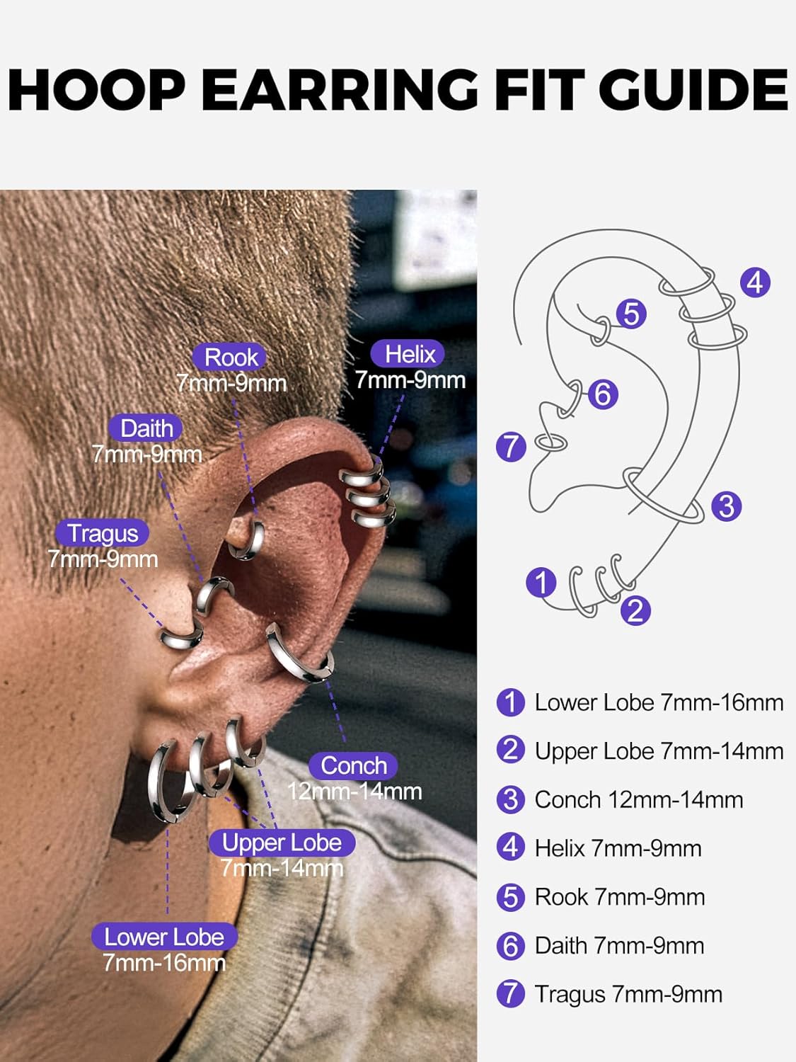 Richsteel Stainless Steel Small Hoop Earrings 3/5 Pairs Sets for Men Women, Hypoallergenic 316l Huggie Hoop Earring Gold/Silver/Black, Piercing Jewelry Set 7/9/12/14/16mm with Gift Box