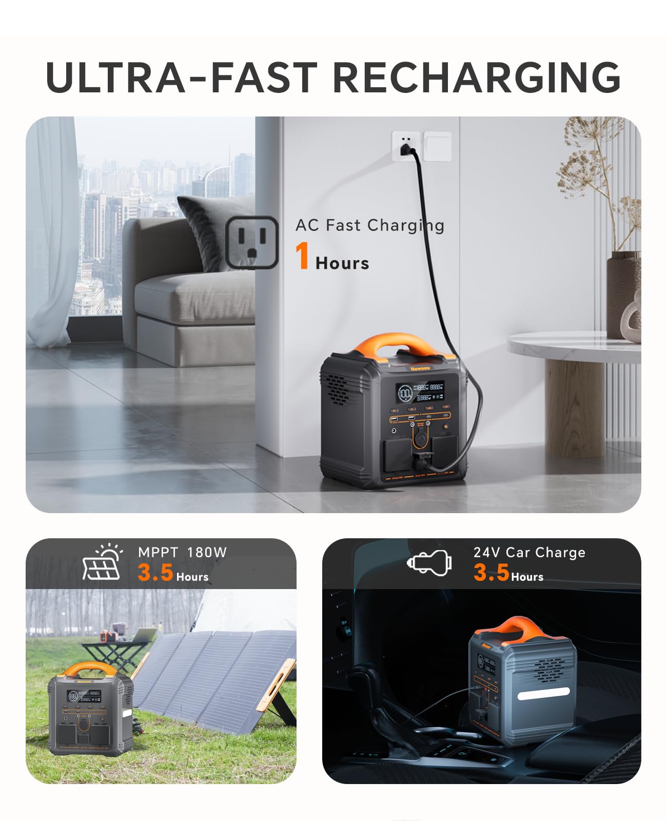 Newsmy Centrale Elettrica Portatile 700W - 551Wh, Ricarica Rapida 1 Ora, Backup UPS Per Casa E Campeggio - 3