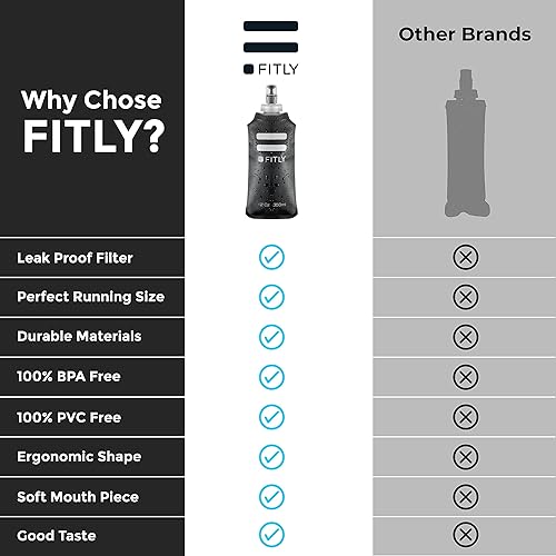 Miniatura 4 de Soft Flask - Botella de agua suave de bolsillo Shrink As You Drink de 12 oz para paquete de hidrataciónchaleco para correr, botella de agua plegable