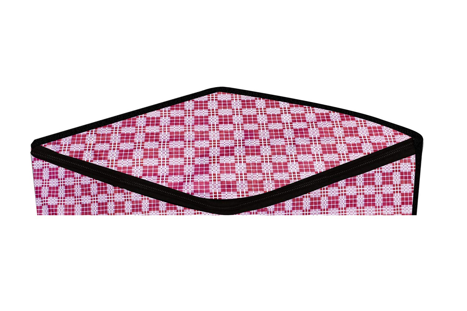 Product Variant View