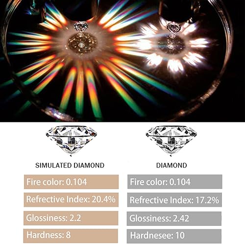 Miniatura 7 de RURULUYA 3.5CT OvalRadiant Cut Engagement Ring for Women, Promise Ring,925 Sterling Silver 18K White Gold Plated Ring