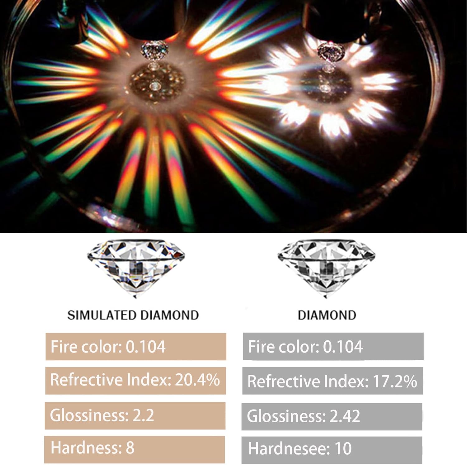 Miniatura 6 de RURULUYA 3.5CT OvalRadiant Cut Engagement Ring for Women, Promise Ring,925 Sterling Silver 18K White Gold Plated Ring