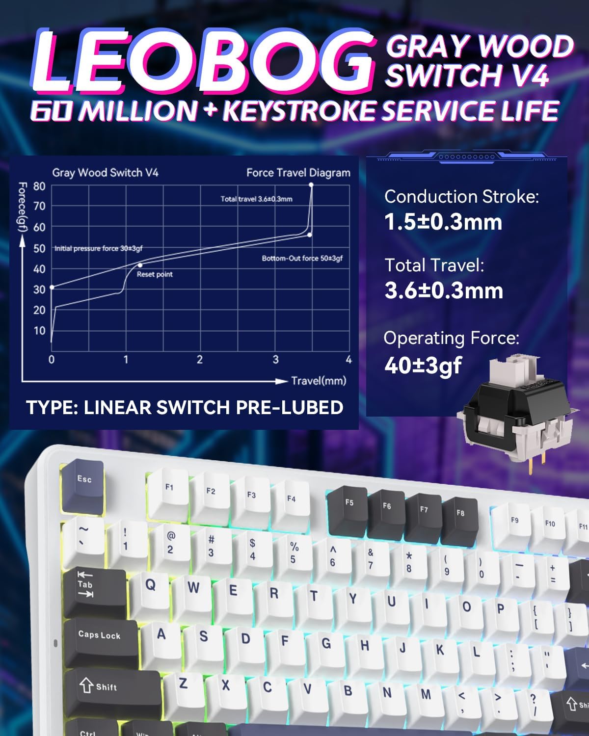 AULA F87 Pro Wireless Mechanical Keyboard, Gasket Mount Hot-Swappable Custom Gaming Keyboard with 4000mAh Longest Battery - Tri-Mode BT/2.4Ghz/USB-C, Pre-Lubed Linear Switches, RGB for PC/Mac/PS5/Xbox - Image 6