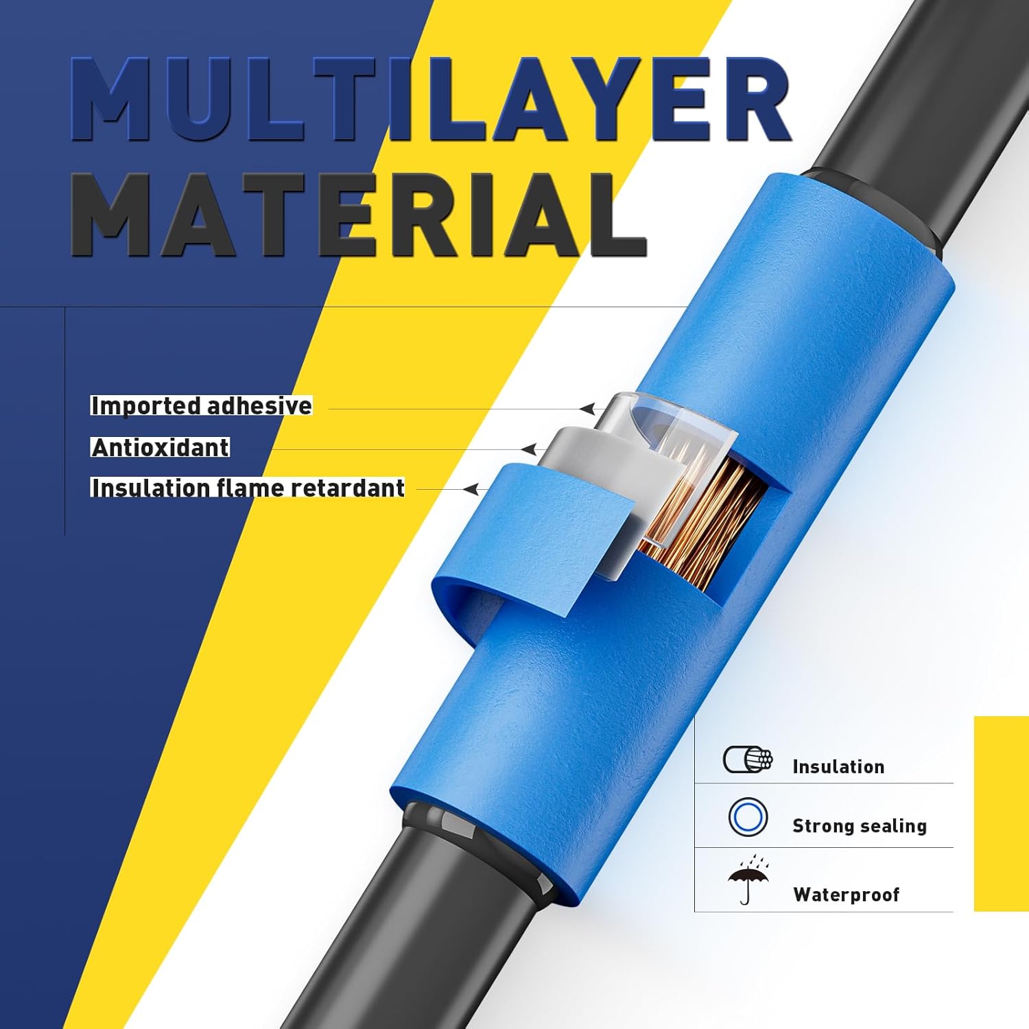 haisstronica 3:1 Heat Shrink Tubing, Shrink Ratio Adhesive Lined Marine Grade Heat Shrink Tube for Home, Automotive and Industrial (Blue) 65FT 1-1/4inch