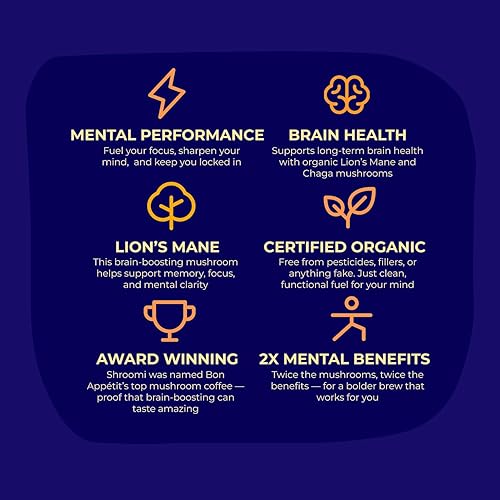 Miniatura 4 de Café Shroomi Mental Performance Galardonado  Tueste Ligero Orgánico de Comercio Justo México Chiapas  16,000mg de Hongos de Cuerpo Fructífero