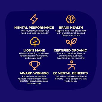 Shroomi Award-Winning Mushroom Focus Coffee - 16,000mg Lions Mane Blend | Organic Brain Coffee Ground with Reishi and Chaga | Mental Clarity and Calm Energy | Light Roast for Creative Flow | 10oz