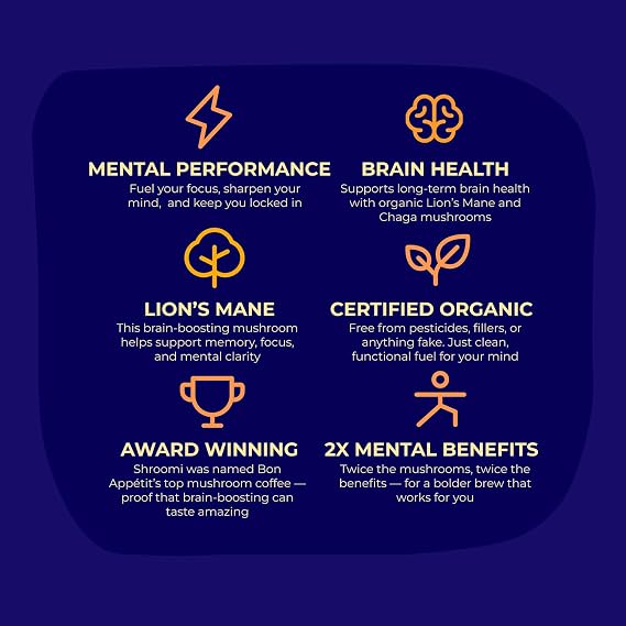 Shroomi Award-Winning Mushroom Focus Coffee - 16,000mg Lions Mane Blend | Organic Brain Coffee Ground with Reishi and Chaga | Mental Clarity and Calm Energy | Light Roast for Creative Flow | 10oz