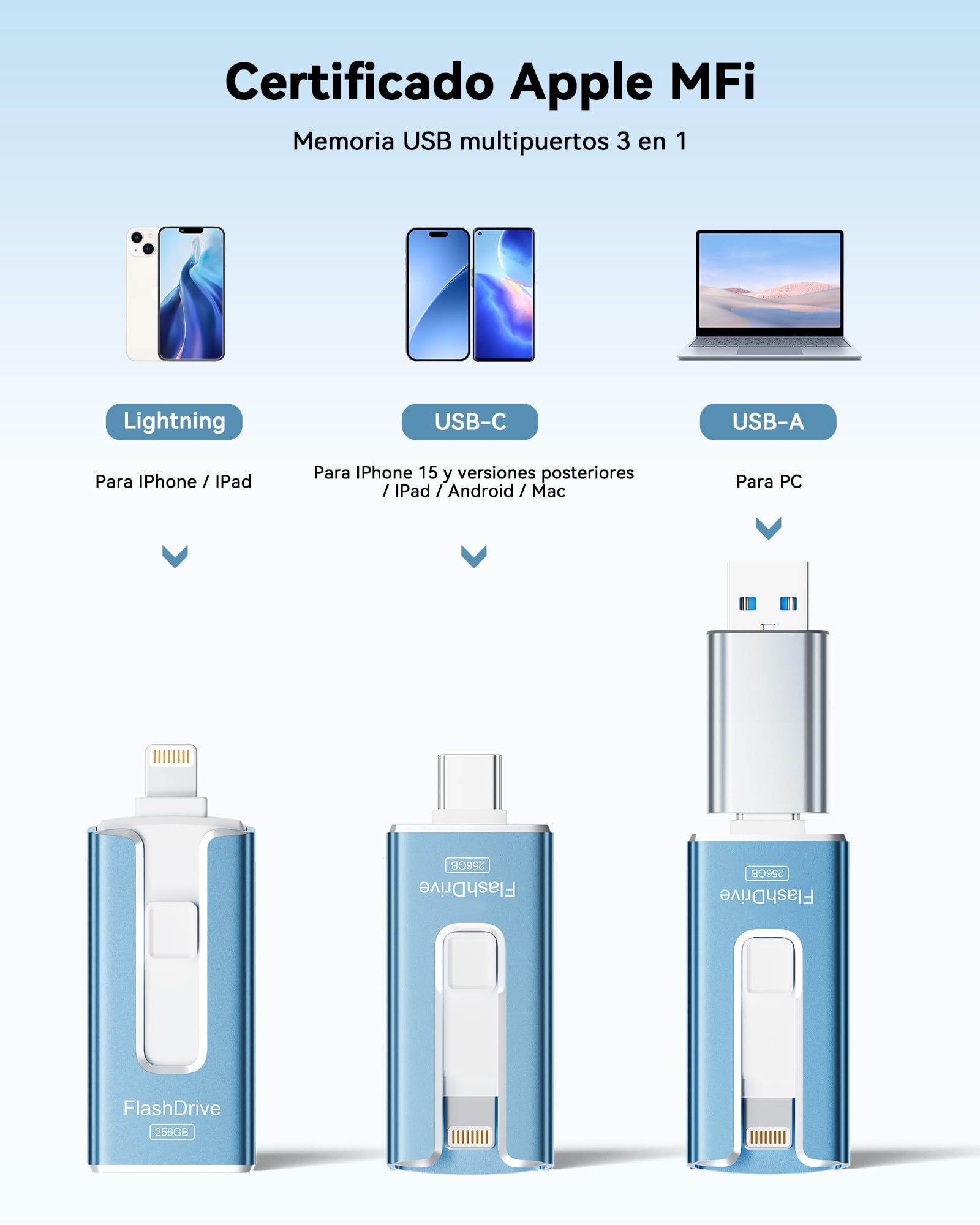 Memoria USB 256GB para iPhone, Memoria Externa iPhone con Certificación MFi, Pendrive lPhone USB-C & Lightning 3-en-1 para lPhone/iPad/Android/PC, Memoria USB 3.0 para Fotos y Vídeos, Azul