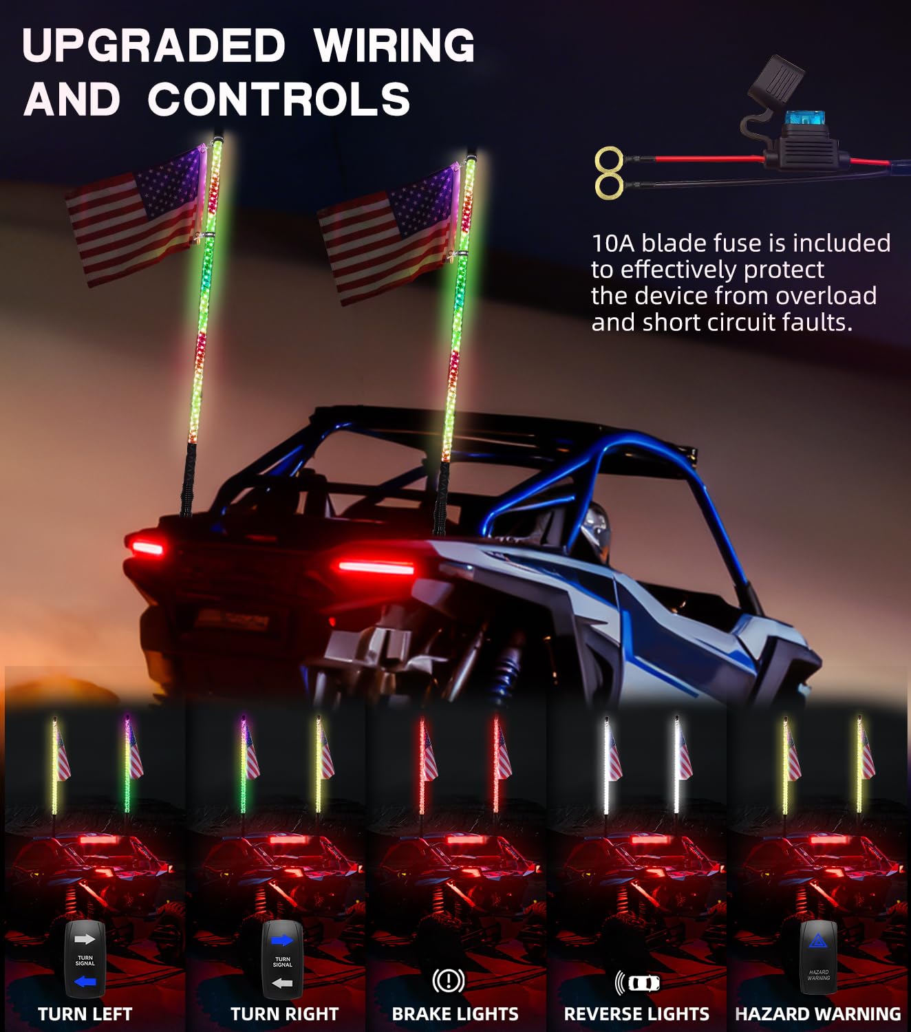 Amazon.com: ZIMABLUE 2PC 4FT Whip Lights for Side by Side, App