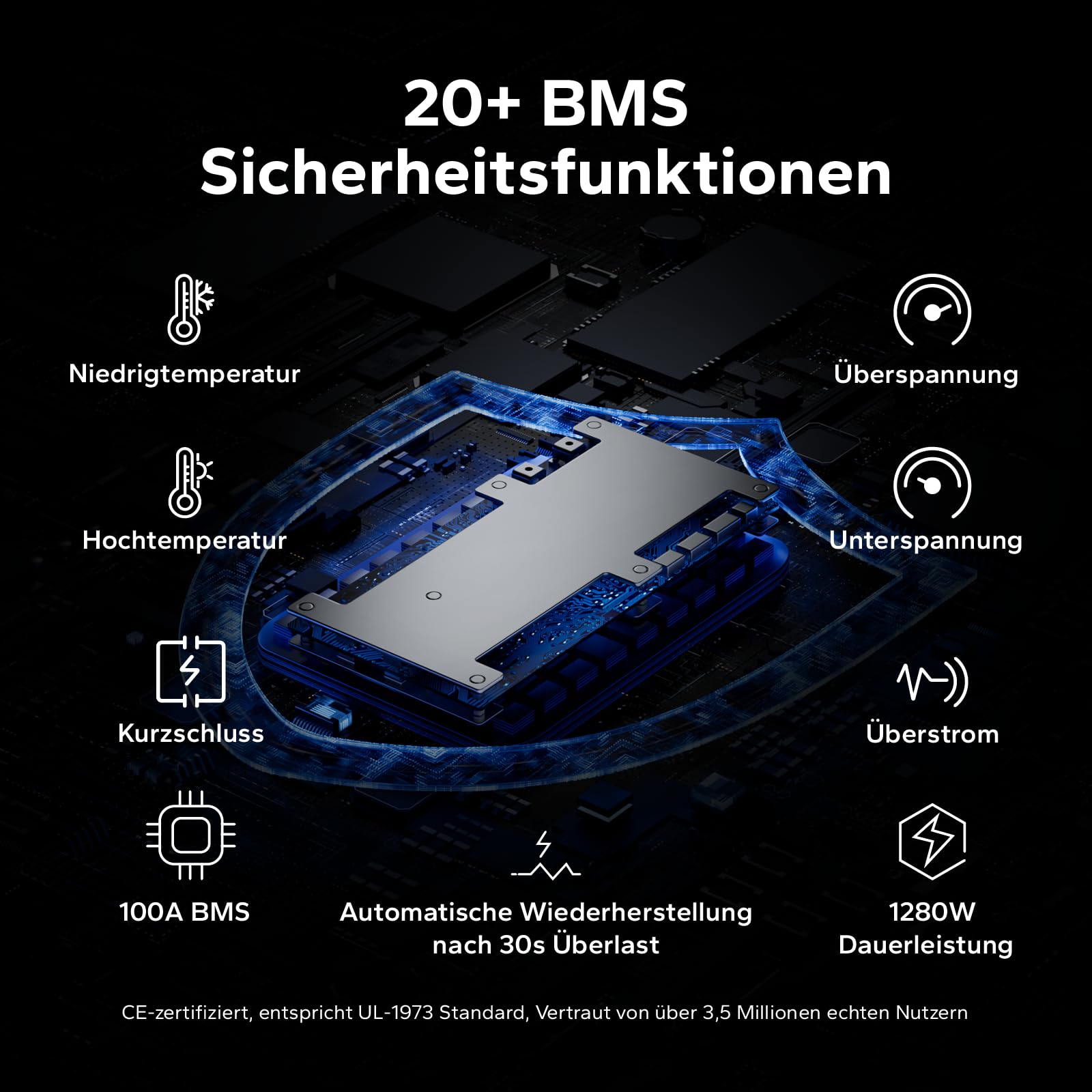 LiTime LiFePO4 12V 100Ah Bluetooth Lithium Batterie, H168 DIN H5 Untersitz-Akku mit 100A BMS & Niedrigtemperaturschutz 1280Wh Energie für Wohnmobil, Boot & Off-Grid Solaranlage