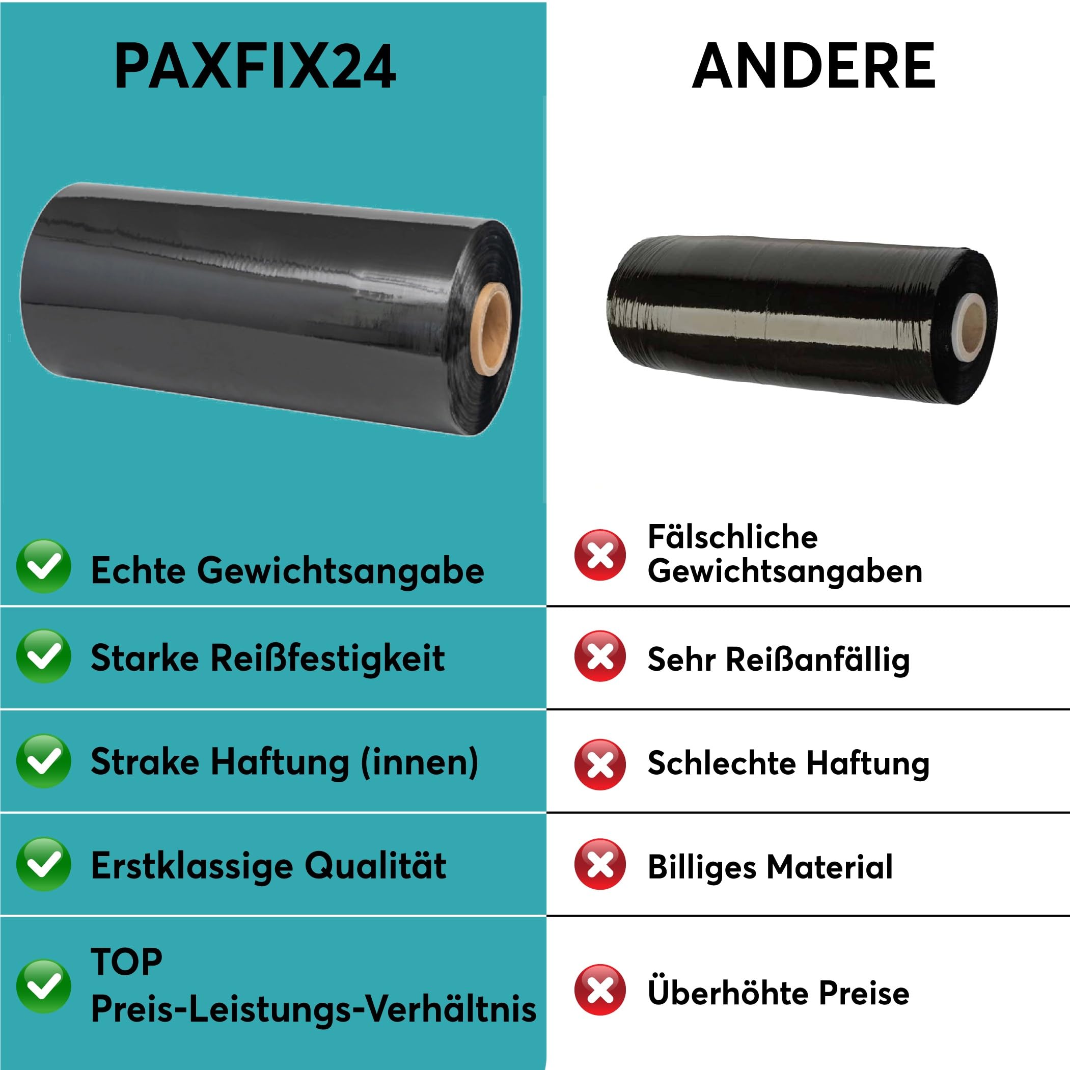 1 Rolle Maschinenstretchfolie Schwarz 23my 16kg Palettenfolie Wickelfolie Stretchfolie 500mm - Folie für Maschine - Folie für Palette - Maschinenfolie