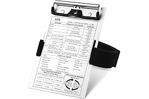 Eaasty VFR Pilot Kneeboard: Your Aviation Command Center