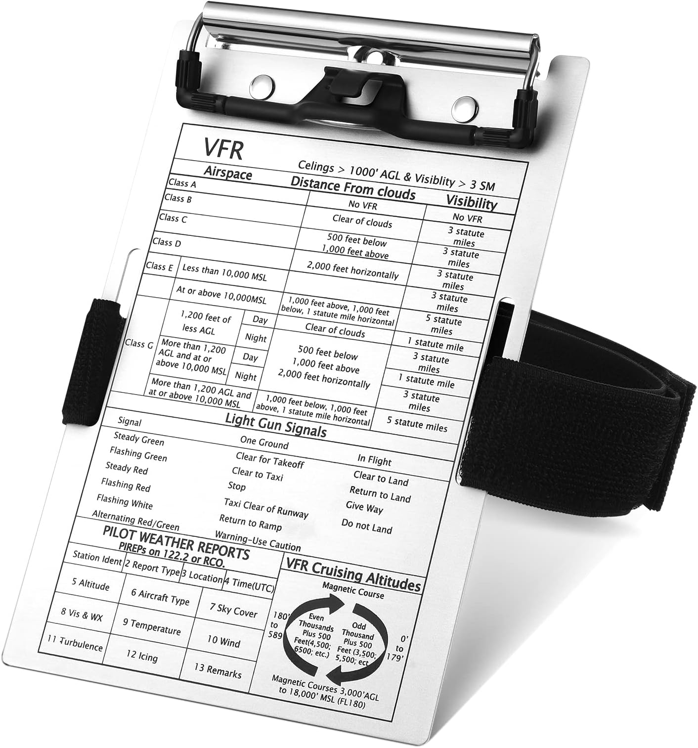 Eaasty 1 Set Pilot Kneeboard,Vfr Aviation Kneeboard,Aluminum Pilot Writing Board Notepad Clipboard with Pen Holder Knee Boards with Elastic Strap for Flying Writing Accessories Gifts