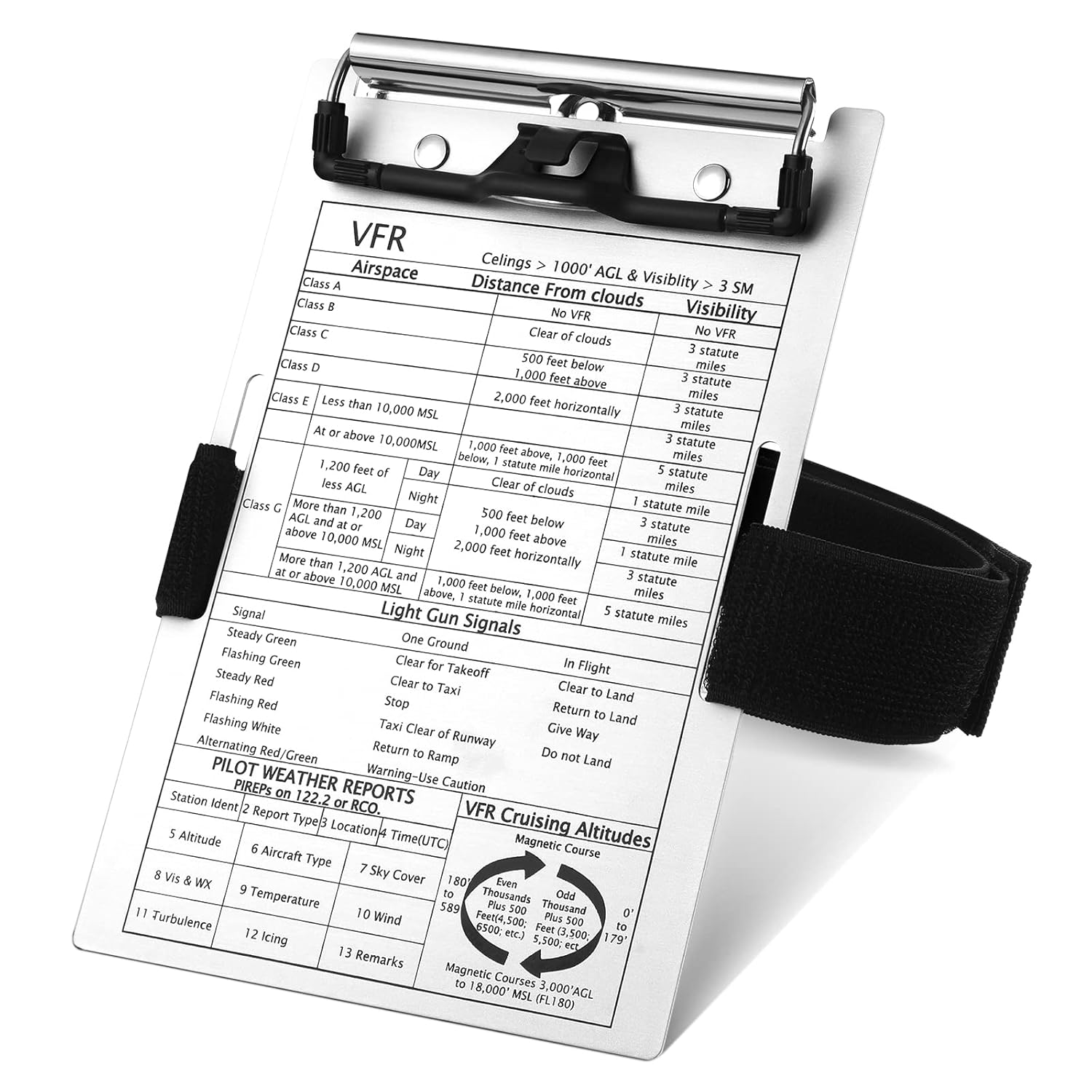 Pilot Kneeboard Aluminum Aviation Kneeboard Pilot Notepad with Pen