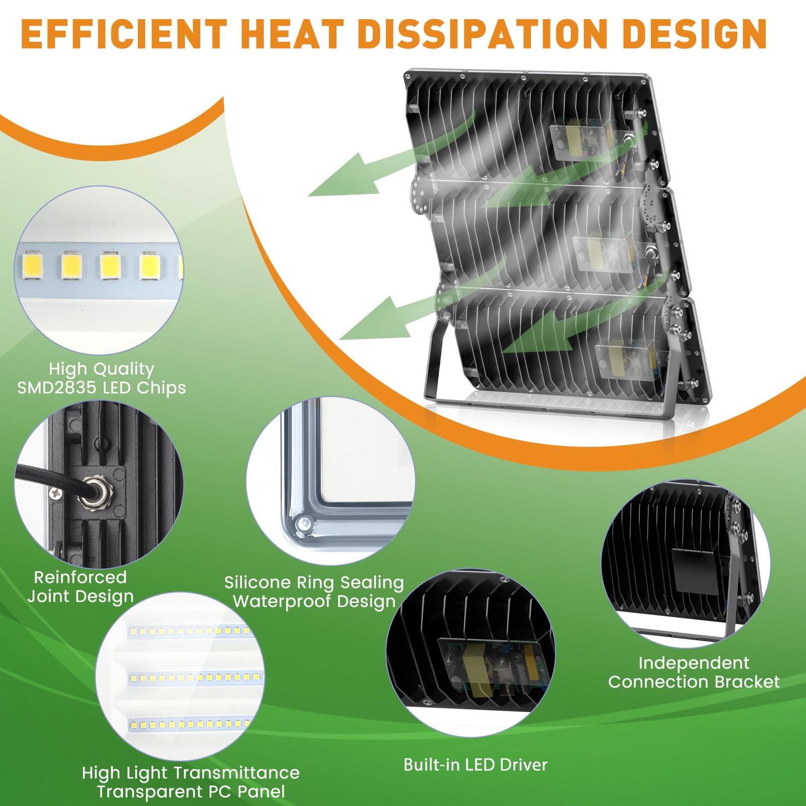 Faro LED 200W ANNIFUNLY 20000LM - Impermeabile IP67, 6500K Bianco Freddo, Per Esterni E Giardino - Foto 2