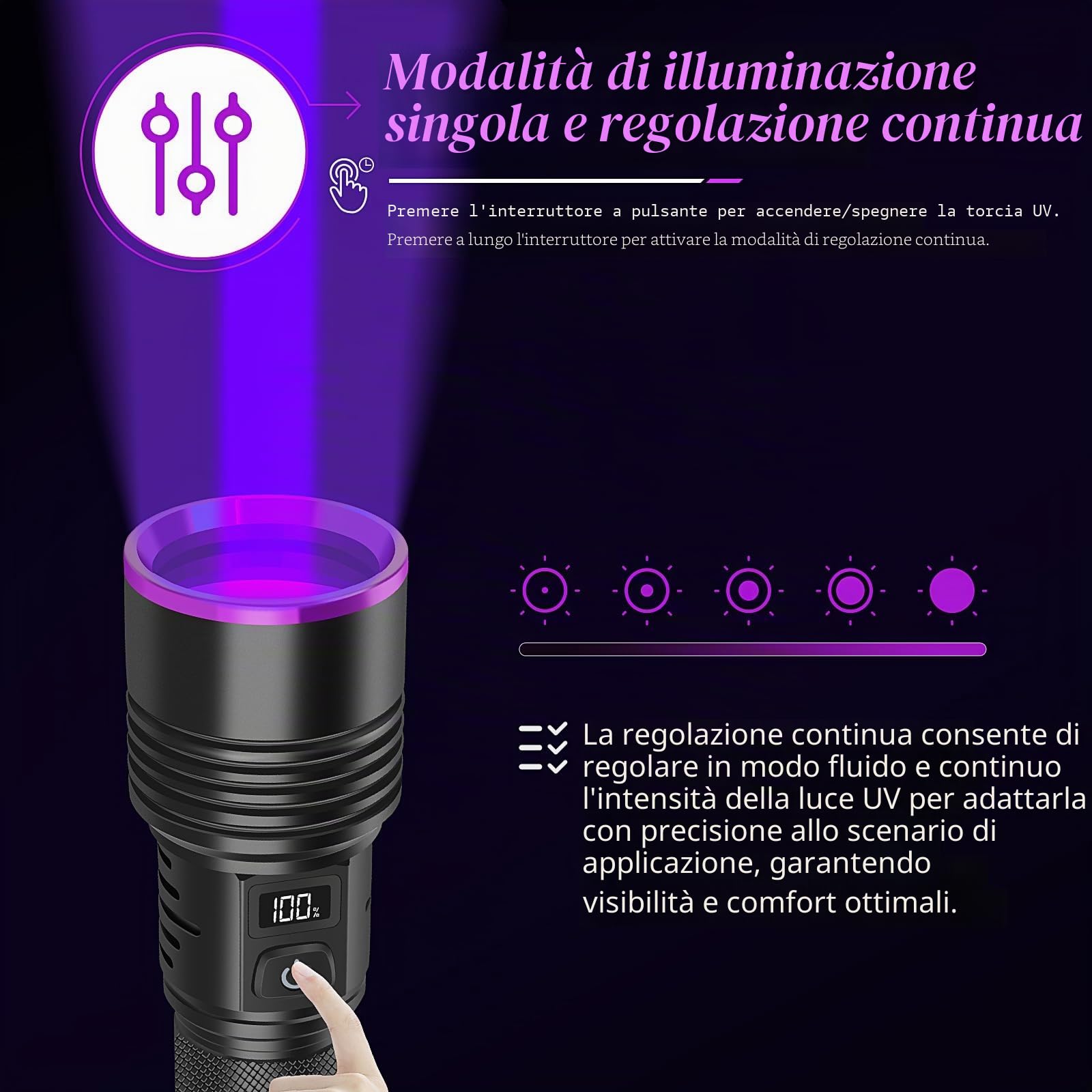 WINDFIRE 30W Torcia UV 365nm Potente, Lampada UV Luce Nera Ricaricabile con Display LCD, Ultravioletti Torce per Resina Polimerizzante, Rilevatore di Urina di Cane Gatto, Rocce