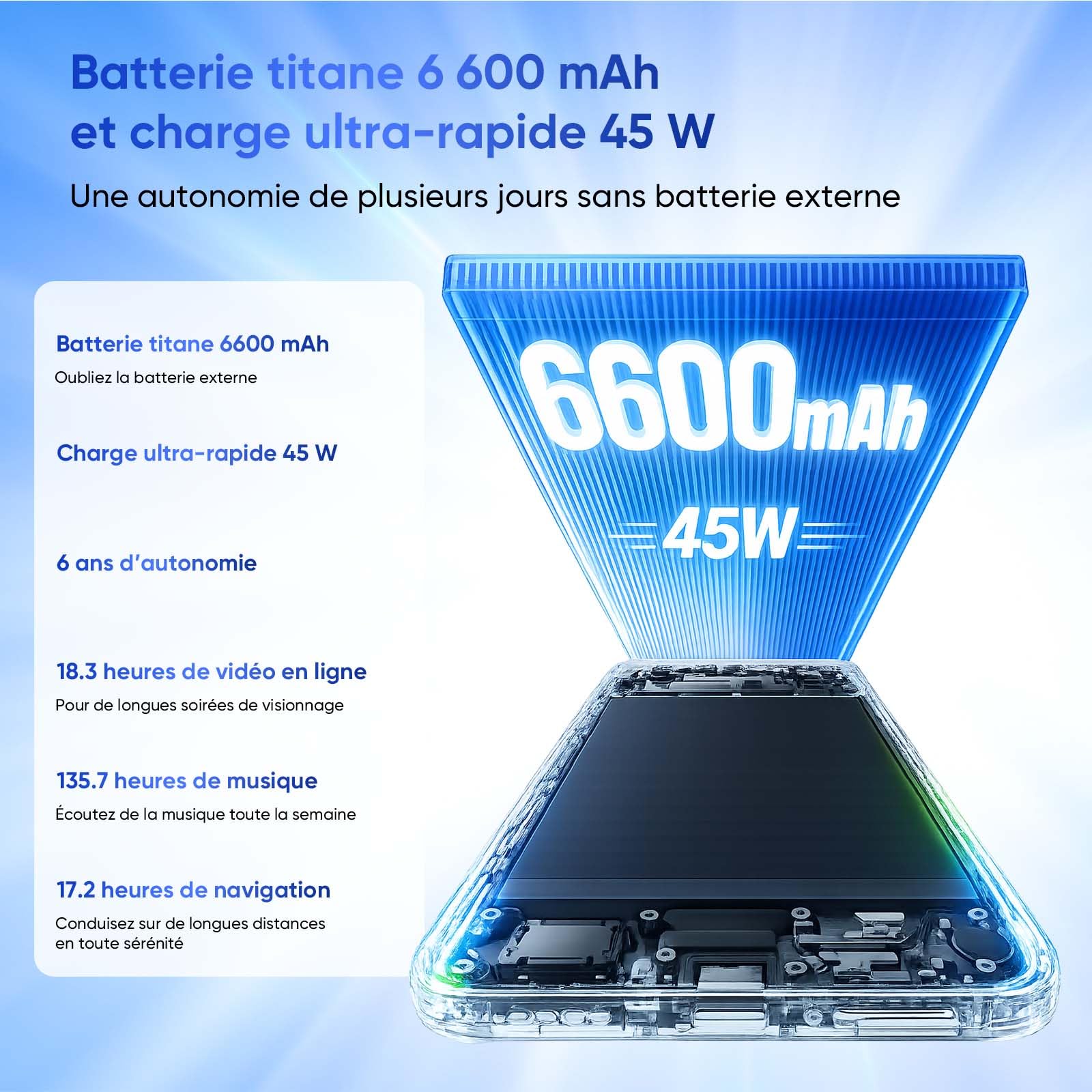 realme C100 5G Smartphone 4GB+128GB, Smartphone 5G, 6600mAh et Charge 45W, Téléphone Portable Android 16 Ultra-Brillant 6.8" 144Hz, Appareil Photo 50MP AI, Charge inversée 6.5W, IP64, Violet