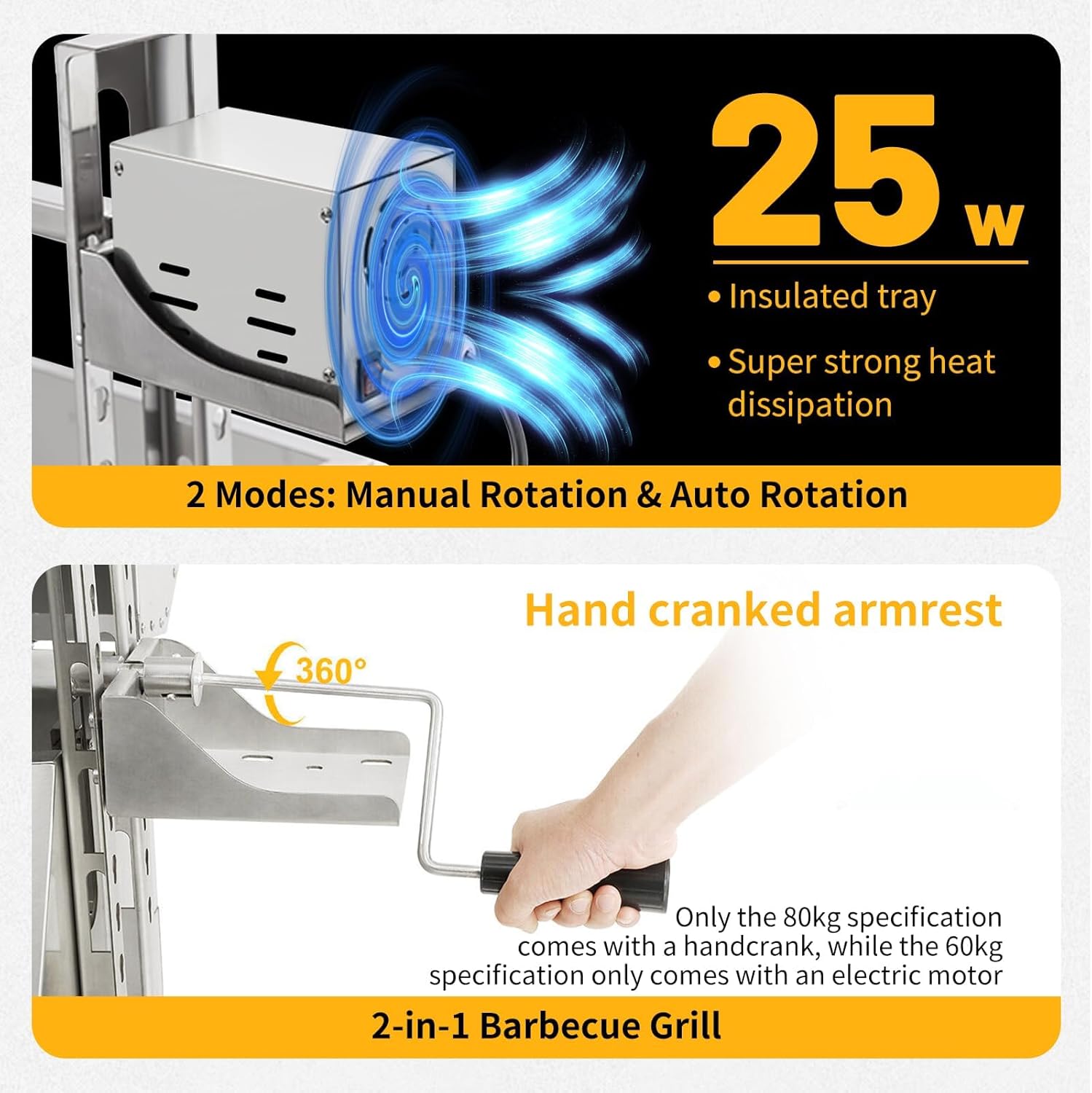Rotisserie Grill with Back Cover Guard,25W Motor 55 Inch Stainless Steel Small Pig Lamb Rotisserie Roaster, BBQ Charcoal Rotisserie Grill for Camping Party，Outdoor Kitchen (176 LBS/80KG)