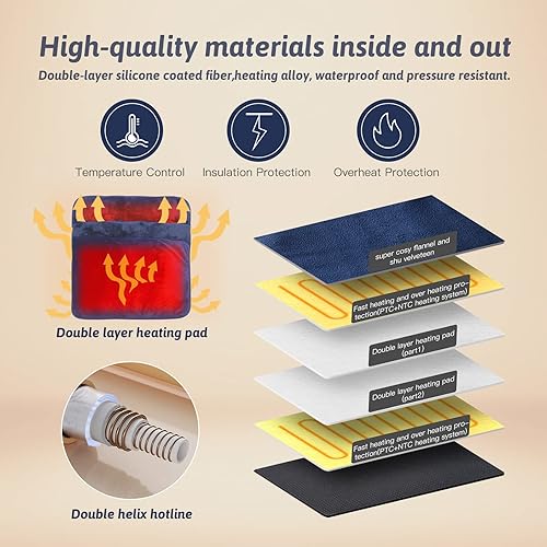 Miniatura 5 de Calentador de pies eléctrico de doble cara con pantalla LCD y lavable a máquina, almohadilla térmica eléctrica para pies con antideslizante para