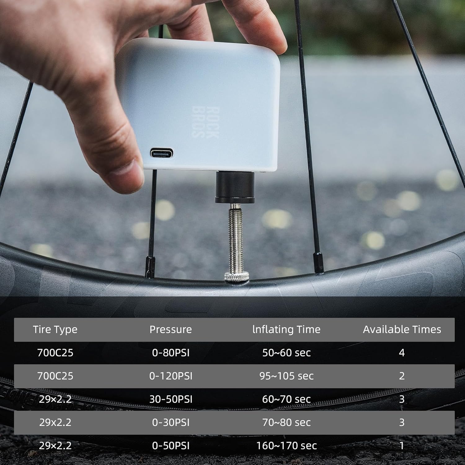 ROCKBROS LED Screen Electric Mini Bike Pump PRO, Max 120 PSI with Gauge, Auto Stop Bicycle Pump Tire Inflator Air Pump for E-Bike, MTB, and Road Bike