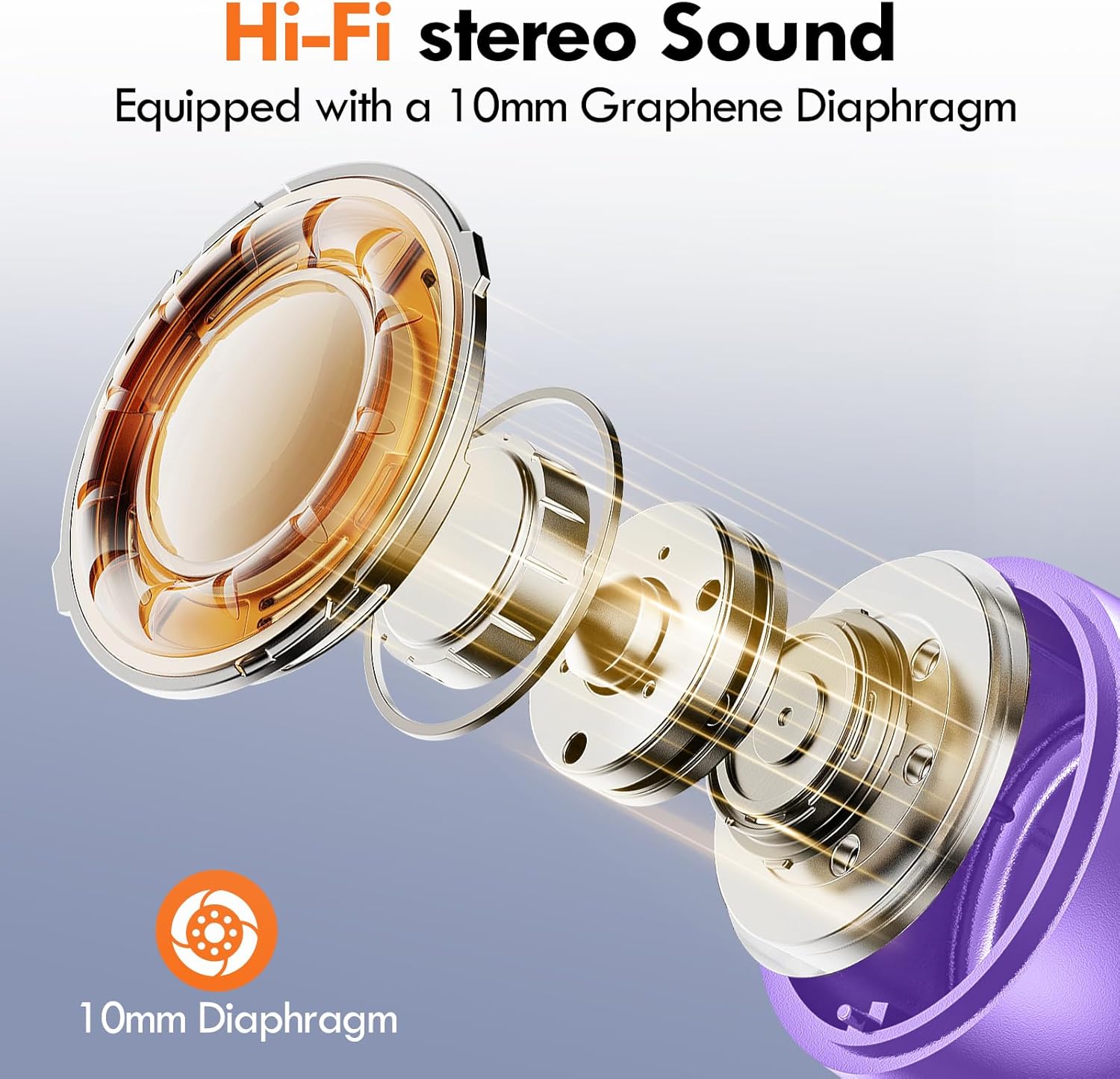 Lanteso True Wireless Bluetooth 5.3 Earbuds, 48H Playtime,Light Weight Headphones in Ear Buds Built in Mic Headset Premium Sound with Deep Bass,Clear Calls Earphones for Sports Workout Purple - Image 4