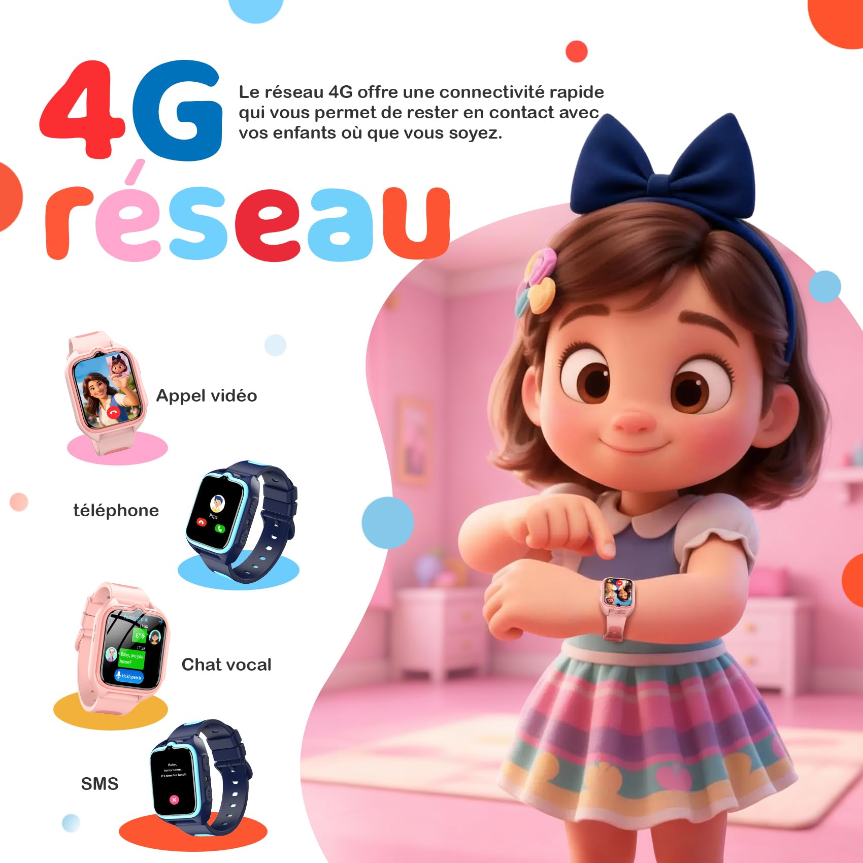 Montre Connectée Enfant 4G avec Localisateur GPS+WiFi+LBS/SOS/Appel Vidéo/Chat Vocal/Appel/Mode Classe/Étanche IP68/ Lampe Poche/Pédomètre & Batterie 800mAh, Montre Tracker Fille Garçon