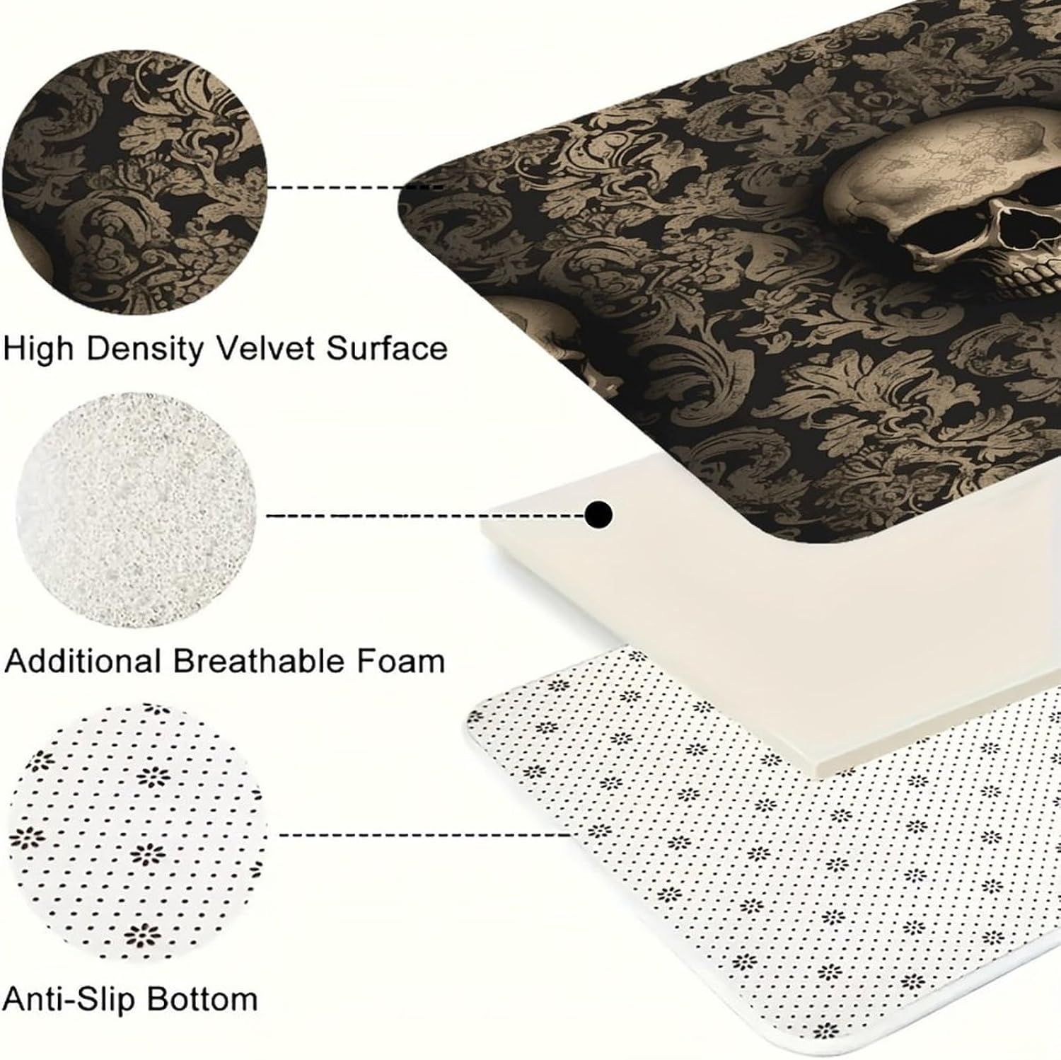 Gothic Wallpaper Skull Kitchen Mat Set of 3 Waterproof Floor Mats Non-Slip Kitchen Rugs Premium Flannel Rug Heavy Duty Standing Mat for Kitchen Home Bathroom Laundry