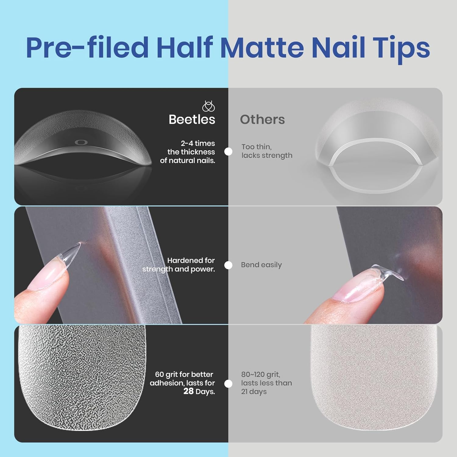 Beetles Gel Nail Kit Etch-X, Almond Medium, 500pcs 12 Sizes, with 9 in 1 Glue Mini Nail Lamp, Pre-Etched Half Matte Easy Extension Set for Home DIY Salon Manicure Art