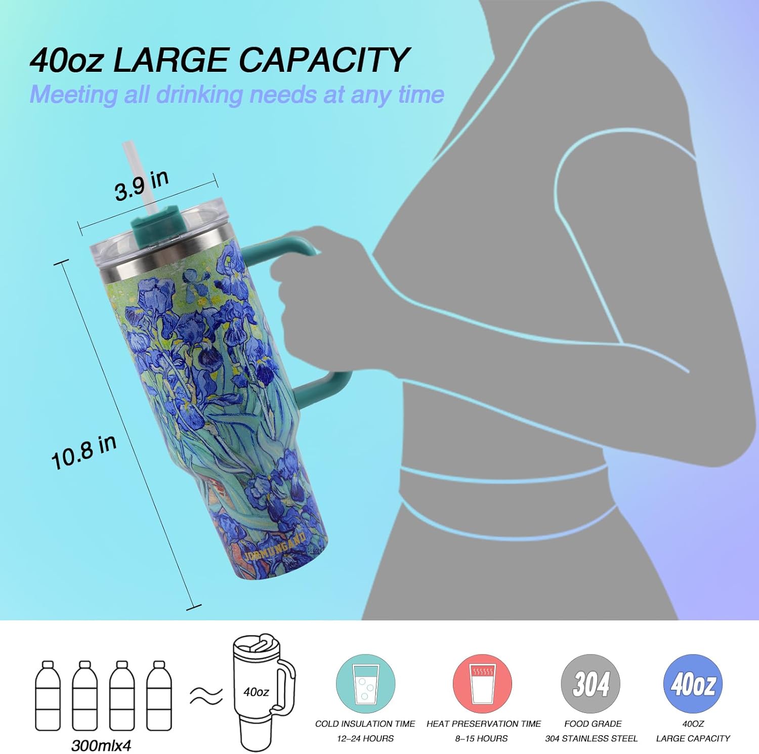 Jormungand 40 oz Tumbler with Handle and Straw Stainless Steel Vacuum Insulated Water Bottle for Hot or Cold Beverages Coffee Mug with Leak Proof Lid Gift for Women&Men Irises 2 - Image 5