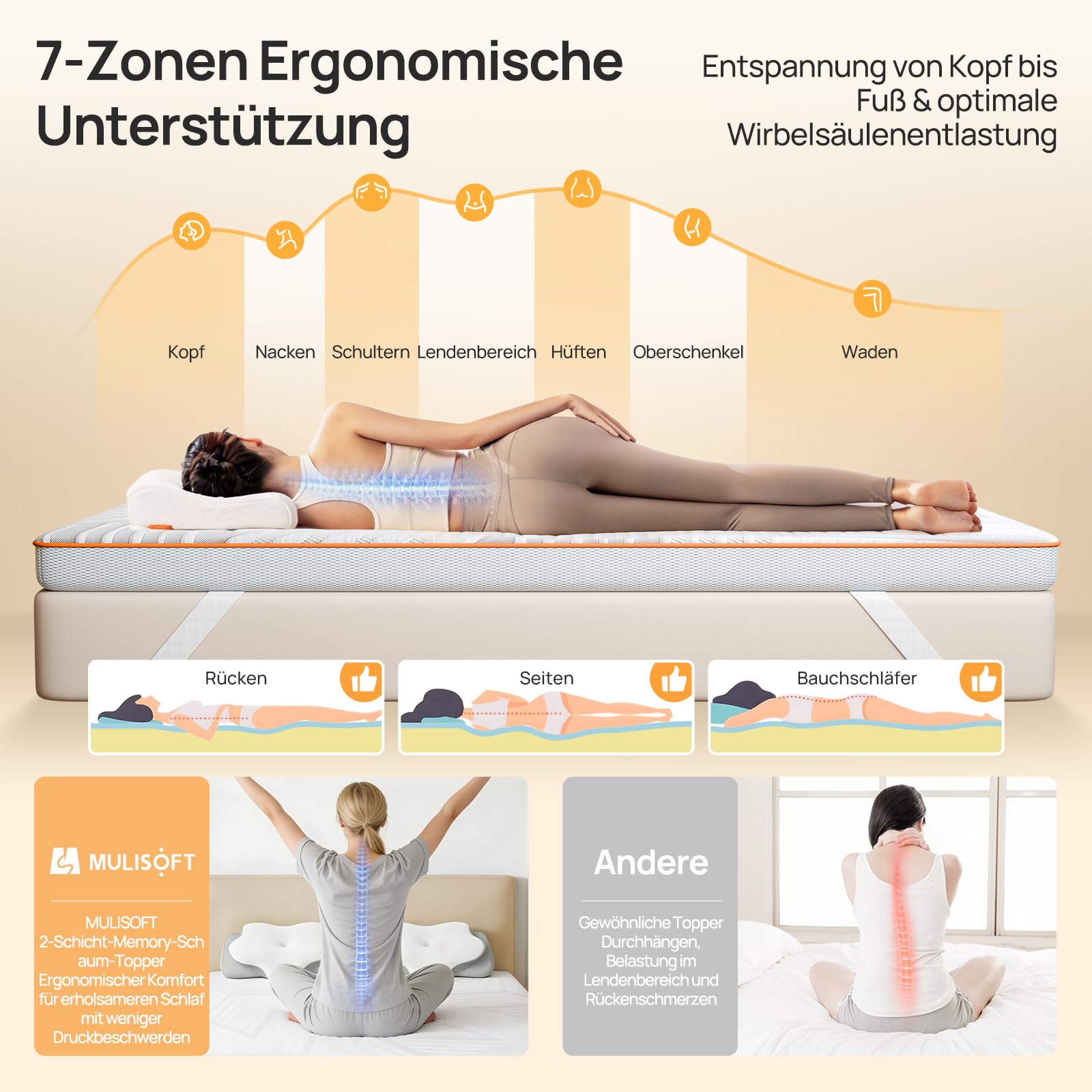 MULISOFT Topper 180x200cm H3/H4, Extra Dicker 7,5 cm Gel Memory Schaum, Matratzentopper Waschbar & Atmungsaktiv, Matratzen Topper für Boxspringbett, Schlafsofa & Wohnwagen, Oeko-TEX® Standard 100