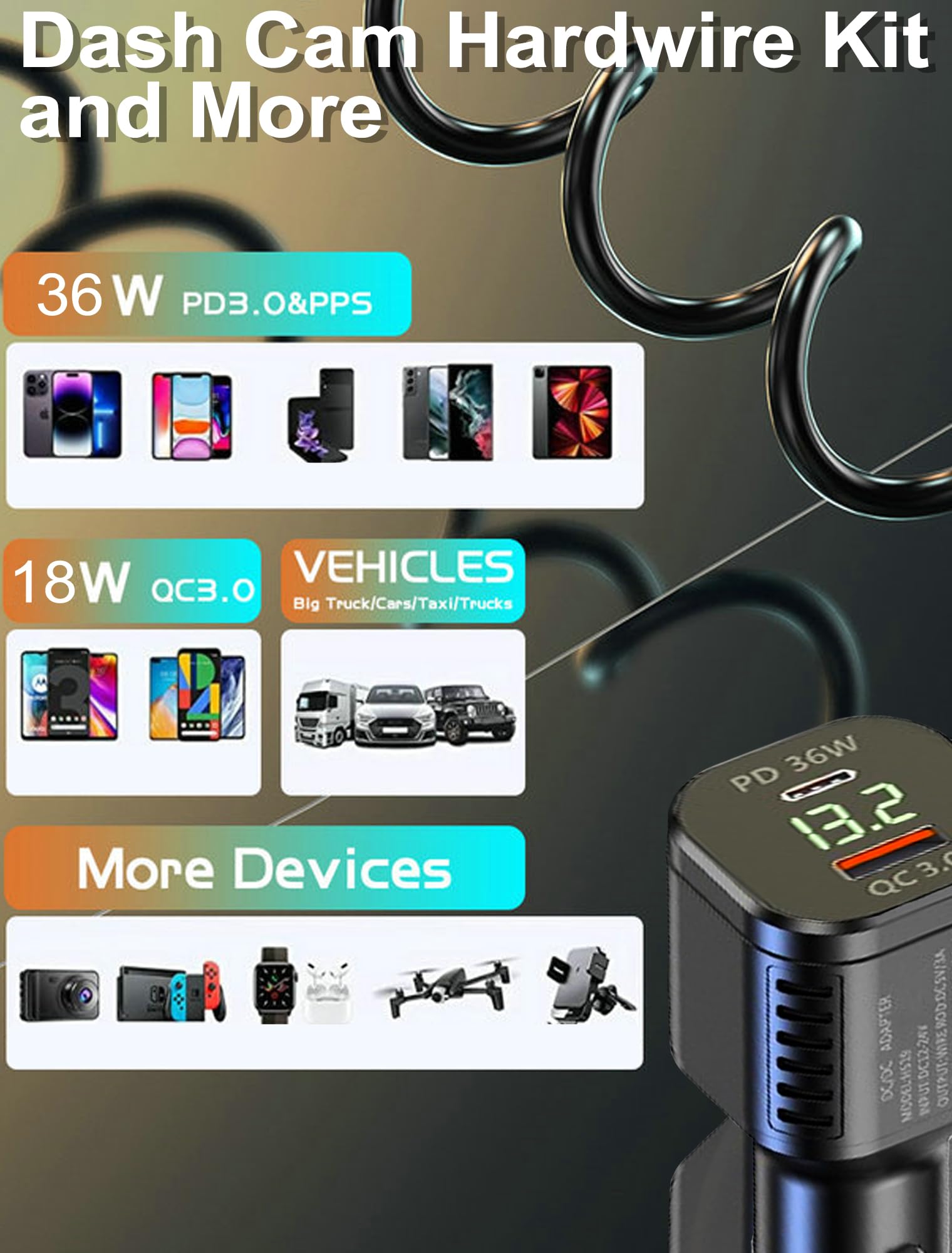 Dash Cam Charger USB Type C Car Power Charging Cable Cord Dashcam Hardwire Kit 12-24V to 5V/3A PD 36W QC3.0 Fast Charging for Dash Cam Charger Replacement, GPS Navigation, DVR, Radar, Phone, Camera