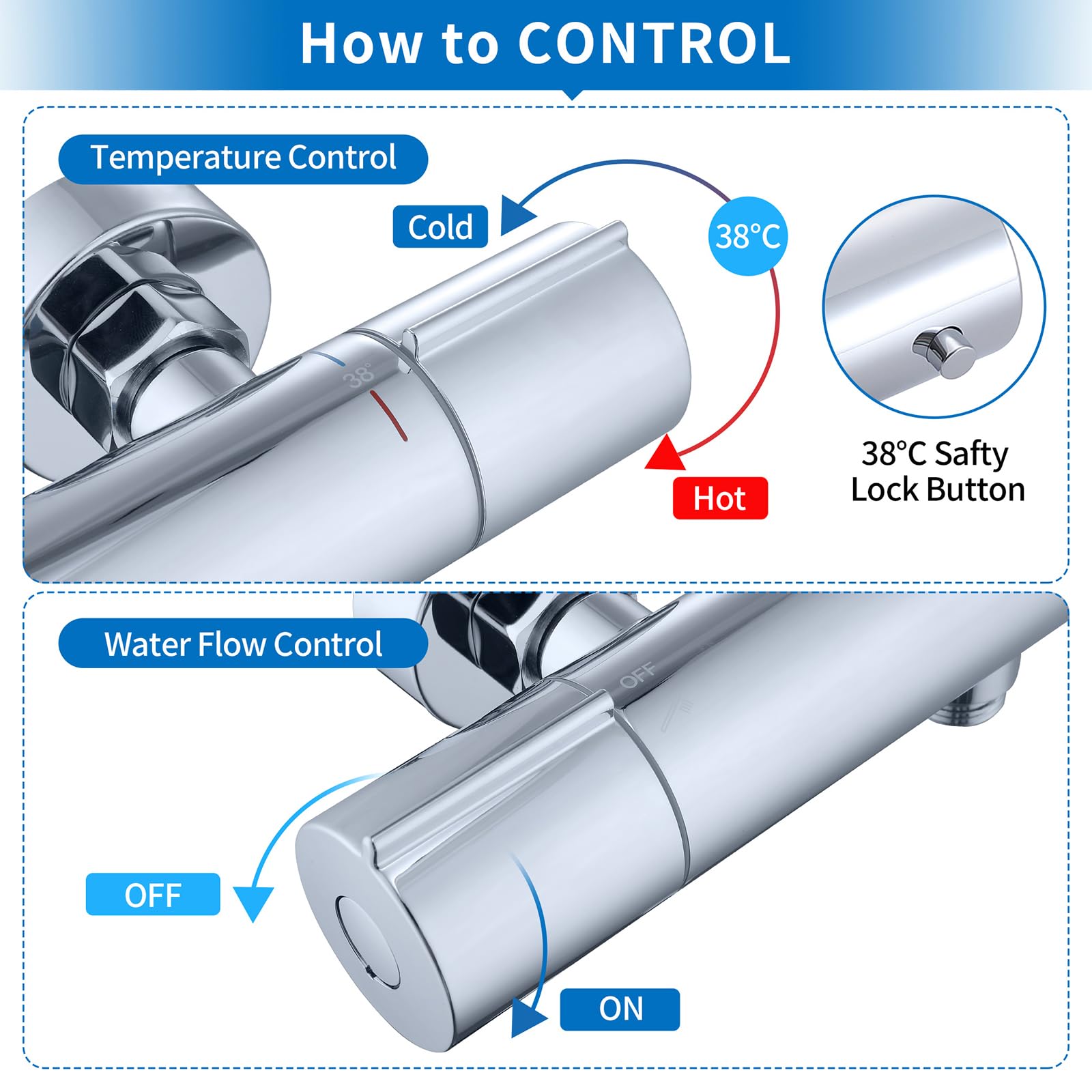 HOMELODY Duscharmatur mit Thermostat - Aufputz Mischbatterie Dusche mit 38°C Sicherheitstaste, Chrom Mischbatterie Dusche, Thermostat Armatur Dusche aus Edelstahl Duscharmaturen Brausethermostat