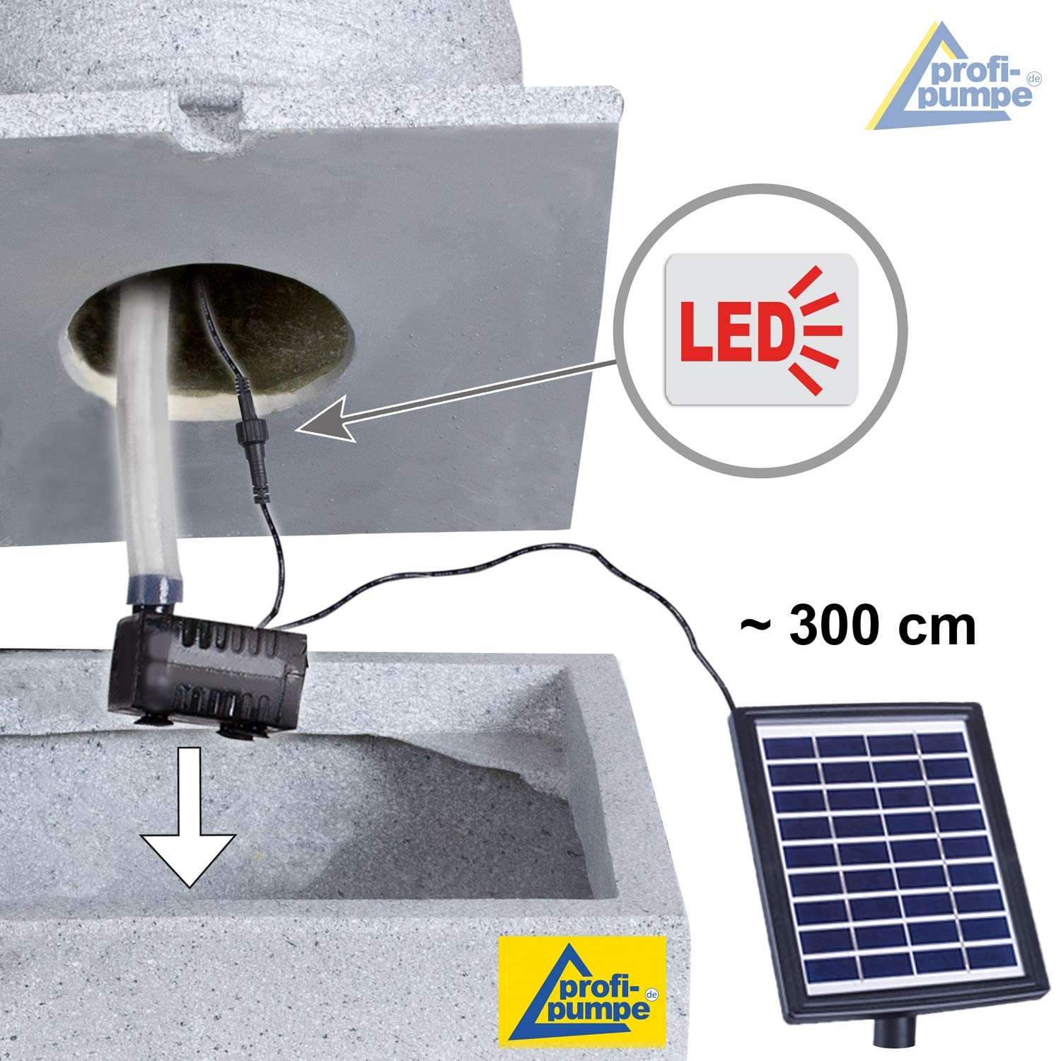 Fontaine de Jardin Fontaine Solaire, Bain d'oiseaux Cascade, décoration de Jardin avec Pompe, Jeu d'eau pour terrasse de Jardin, Balcon, très décoratif (Fontaine Solaire Modern avec lumière LED)