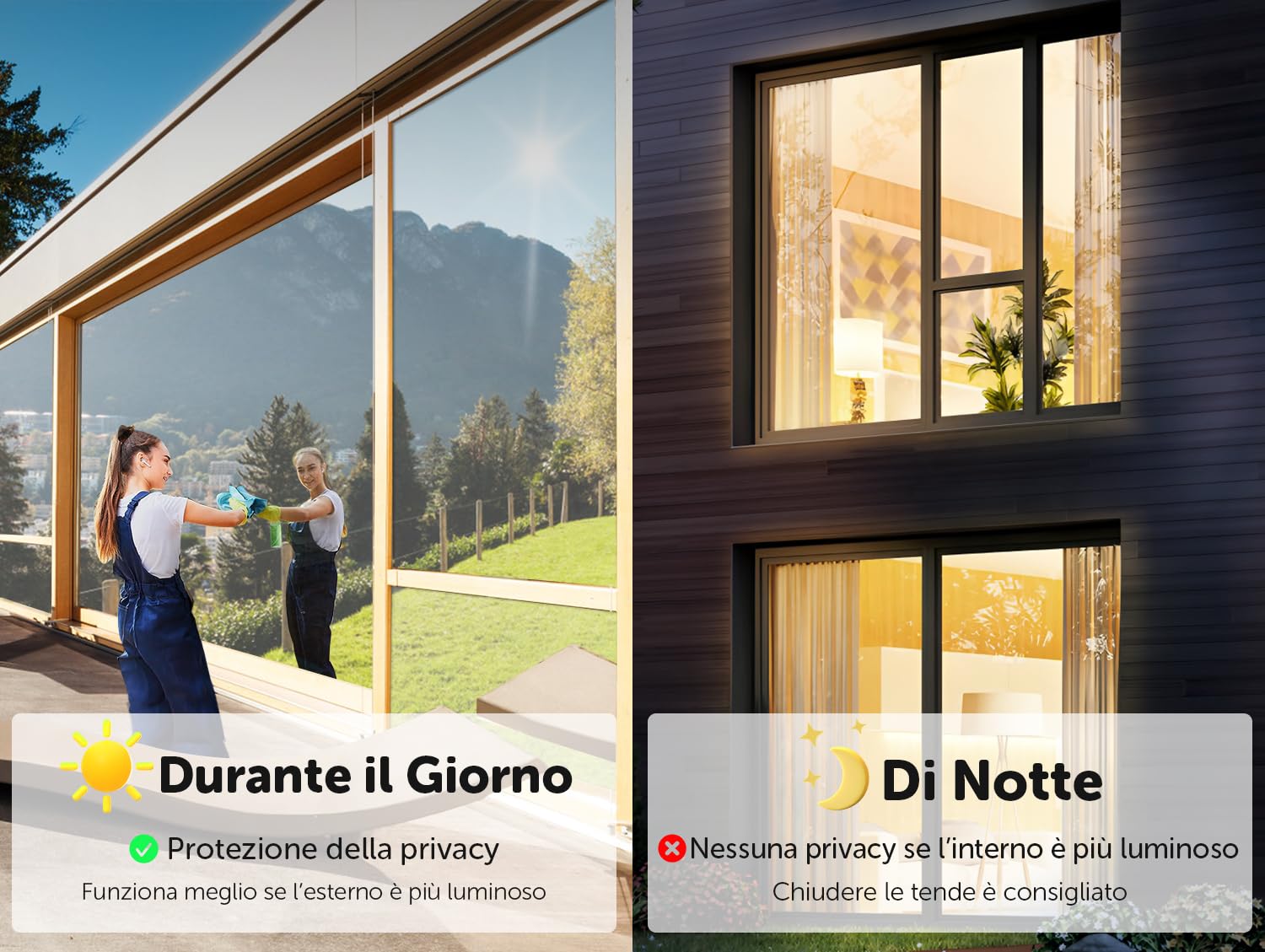 Pellicola Specchio per Vetri Finestre 90x200cm | Pellicola Elettrostatica Riflettente Monodirezionale | Mirror Film | Anti UV e Anti Calore | Pellicola a Specchio per Interni ed Esterni