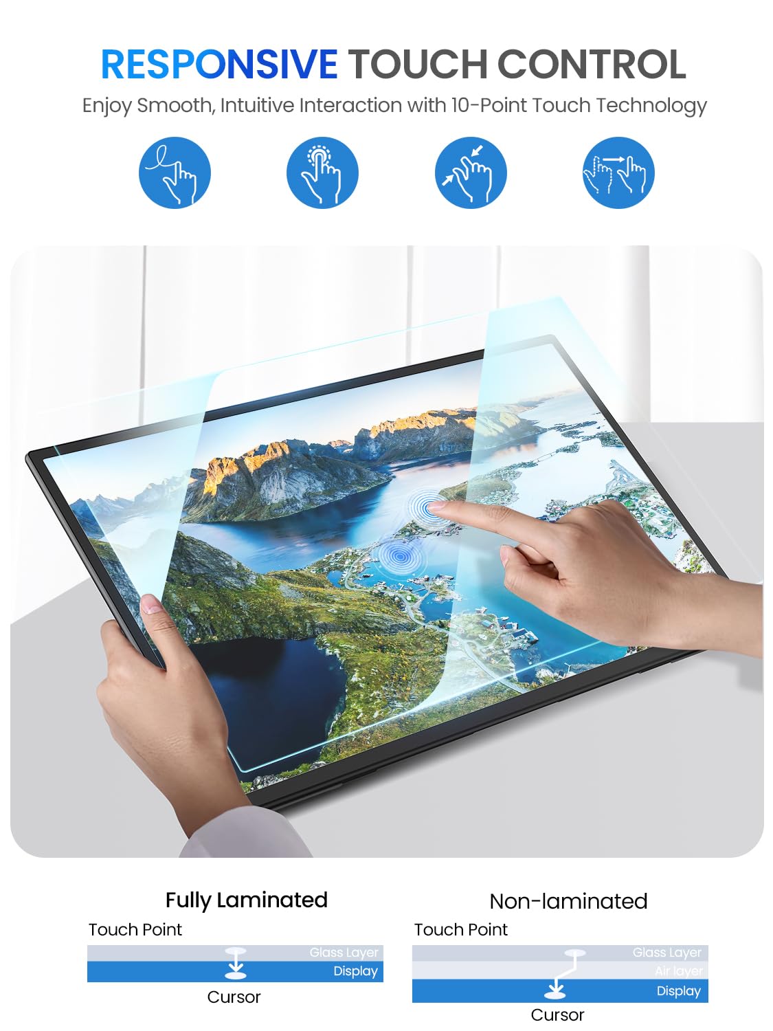 UPERFECT 21.5“ 120Hz QLED Écran Tactile Portable, 125% sRGB 2000:1 Contraste 1080P Grand Moniteur avec Pied Réglable à 180° USB C HDMI pour Laptop Consoles de Jeux PC, Compatible VESA