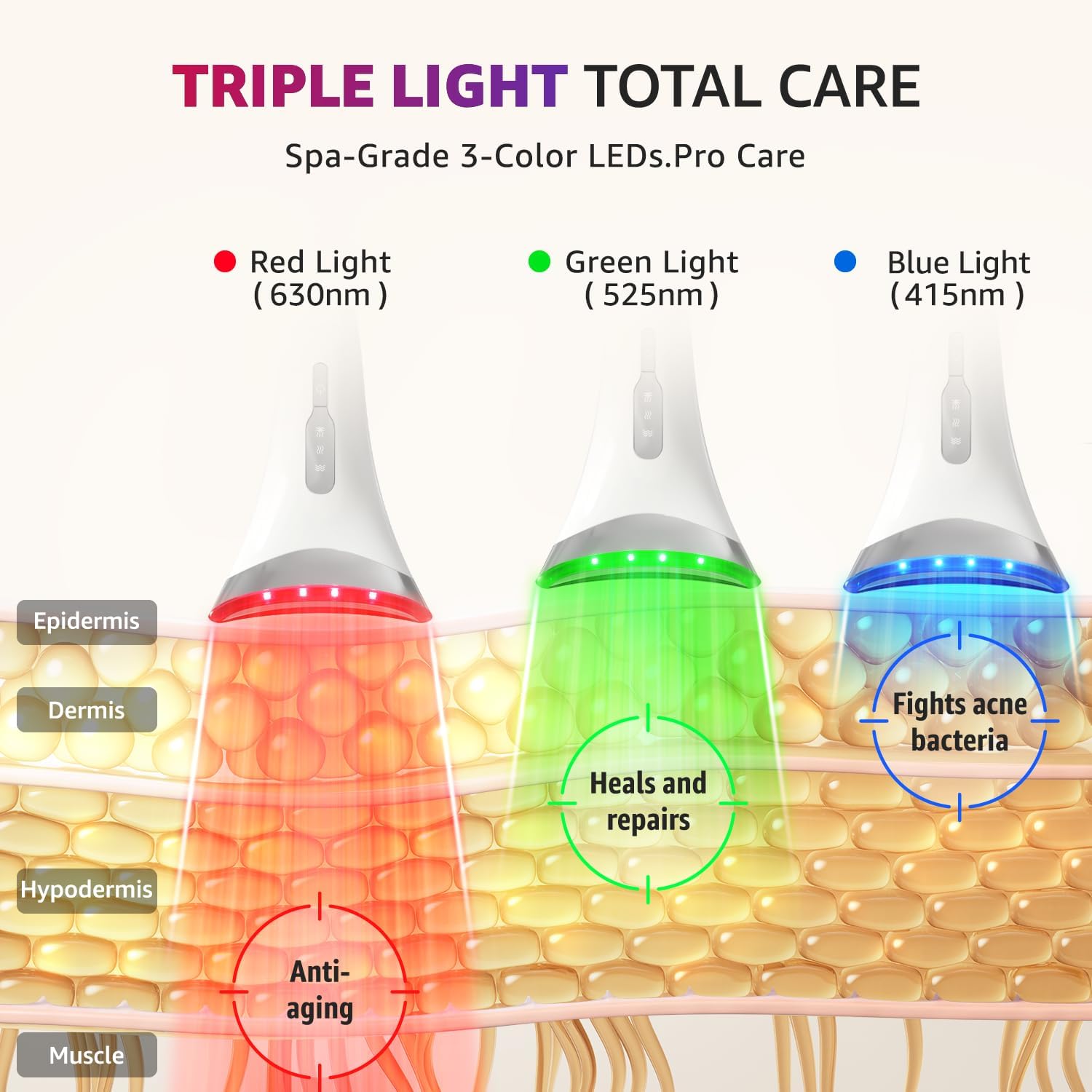 Red Light Therapy for Face and Neck, Renewal Face Lift Device with Vibration Tech, 3 in 1 Face Massager Tool with Thermals, True Beauty Glow Facial Sculptor for Wrinkles, Double Chin - Image 2