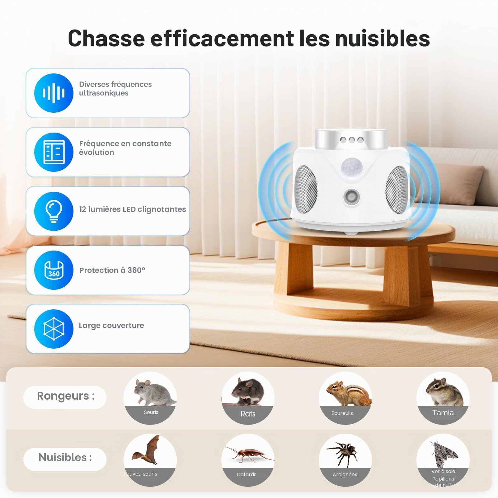 Ultrason Souris et Rats, Repulsif Souris Ultrasons 360° Anti Souris avec Lumière LED Appareil Ultrason pour Nuisible Rongeurs Plug in Répulsif Intérieur Dispositif Anti Nuisible Cafards pour Jardin