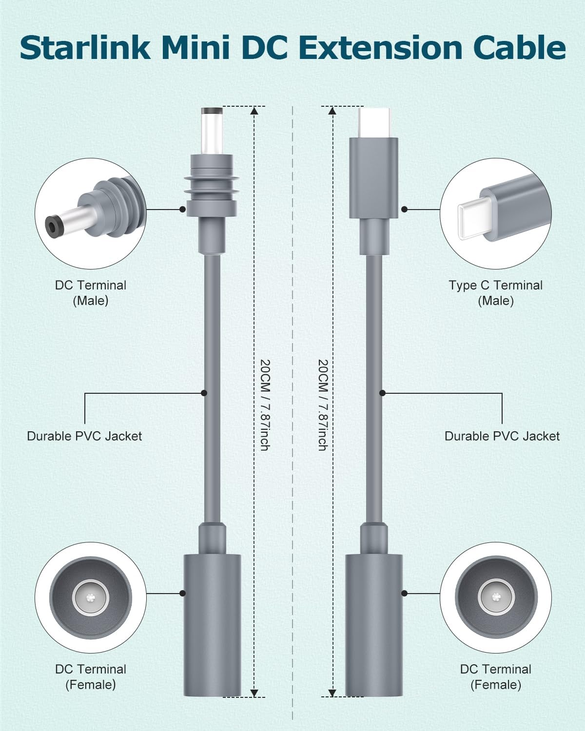 Starlink Mini DC Extension Cable PD100W DC Male to Female Power Cord image 5