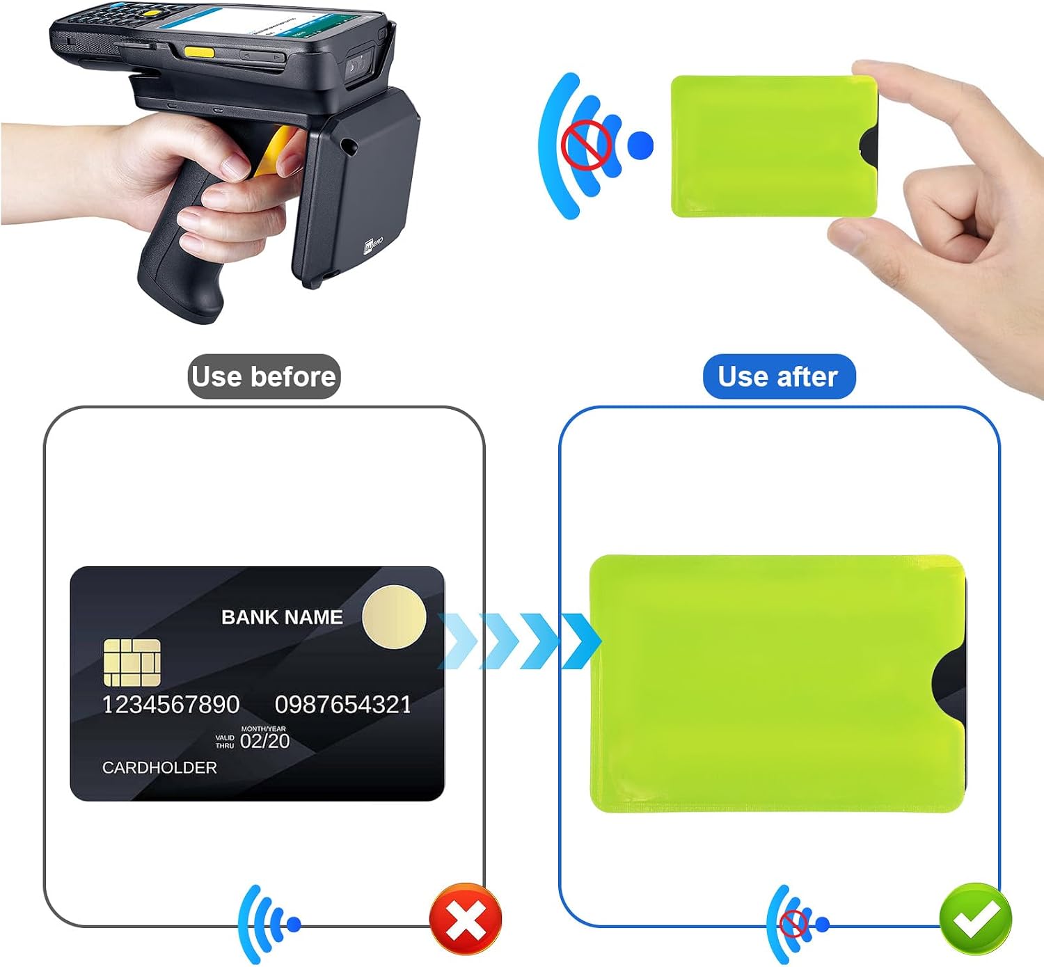 10Pcs RFID Blocking Sleeves Colorful Credit Card Protector Cover Travel Anti-Theft Credit Card Holder RFID Blocker Fits Bags & Purses, 3.5 x 2.4 inch(Solid color)