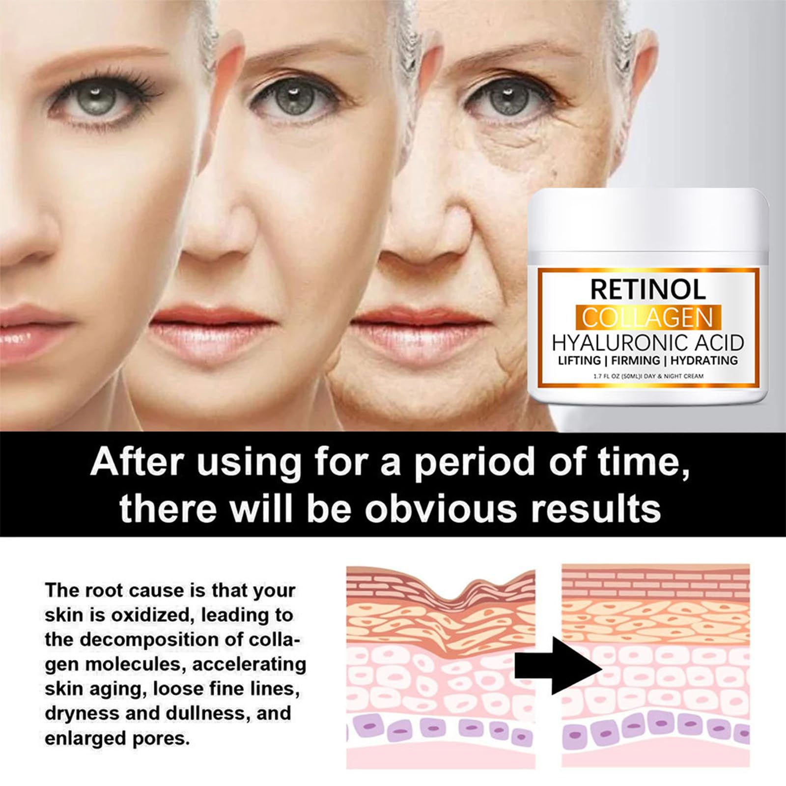 2PCS Retinol Collagen Cream for Face with Hyaluronic Acid & Vitamin E, Anti Aging-Anti Wrinkle Face Cream for Day & Night, Reduce Fine Lines Lifting and Firming Cream for Women - Image 2