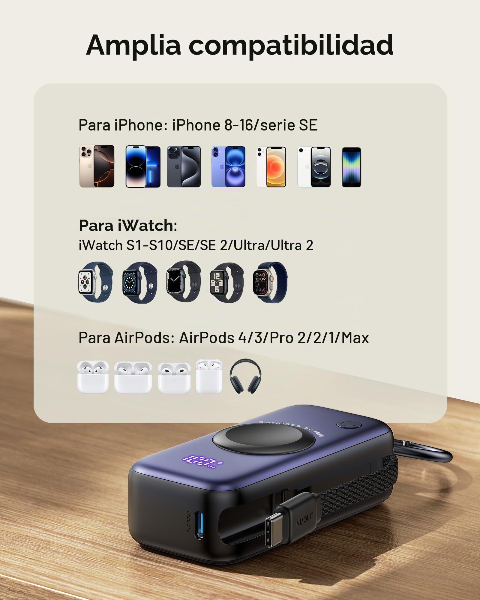 INIU Power Bank para Apple Watch, 5000mAh Batería Externa con Cable Incorporado, Cargador Portátilpara Delgado con Llavero de Viaje Pantalla LCD para iWatch 10/9/8/Ultra2/Ultra/SE, Blanco