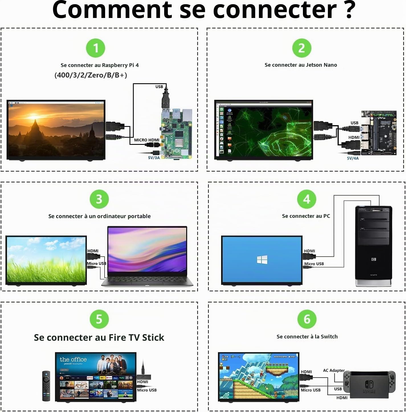 HAMTYSAN Raspberry Pi écran 7 Pouces,Mini écran LCD HDMI,Mini Moniteur 800x480,Petit Ecran PC Portable IPS pour Raspberry Pi 400/4 / 3/2 / Zero/B/B + Jetson Nano win11 / 10/8 / 7 (Non Tactile)