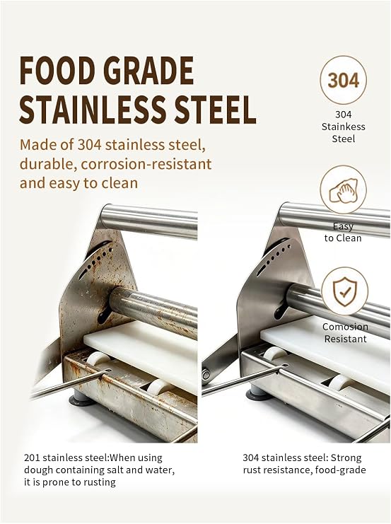304 Stainless Steel Fondant Dough Sheeter with 23.62 x 11.81 Sheeter Board, fondant non-stick roller, Manual Dough Roller with 1-20mm Adjustable Thickness