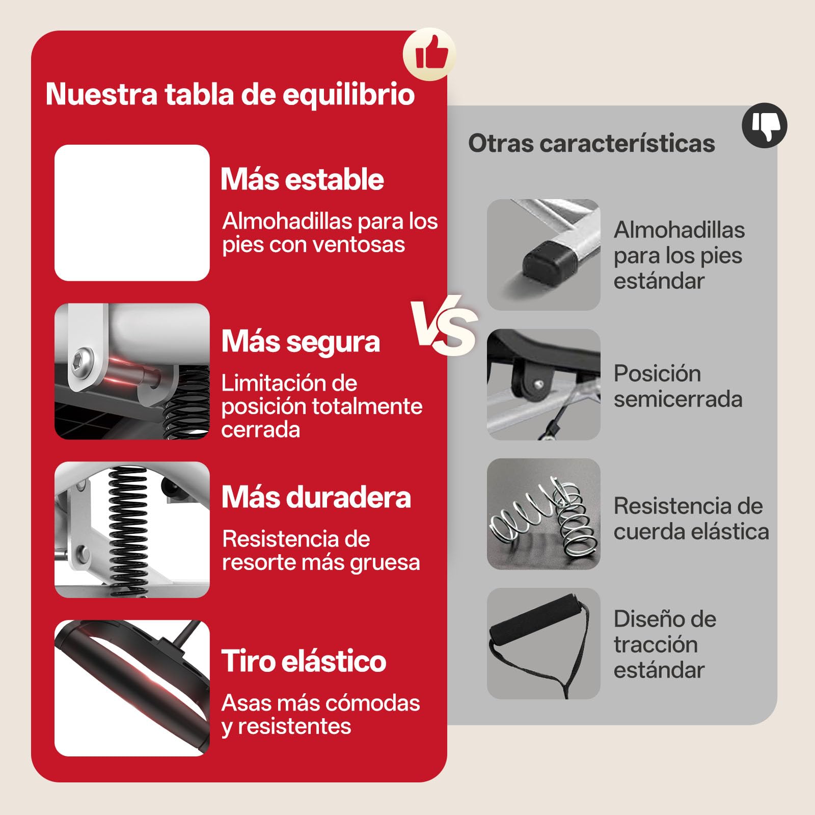 PASYOU Tabla de Equilibrio Simulador de Esquí, Tabla oscilante con Bandas de Resistencia, Entrenador portátil de Equilibrio Wiggle con Monitor LCD, Capacidad de 136 kg, Ejercicio Completo