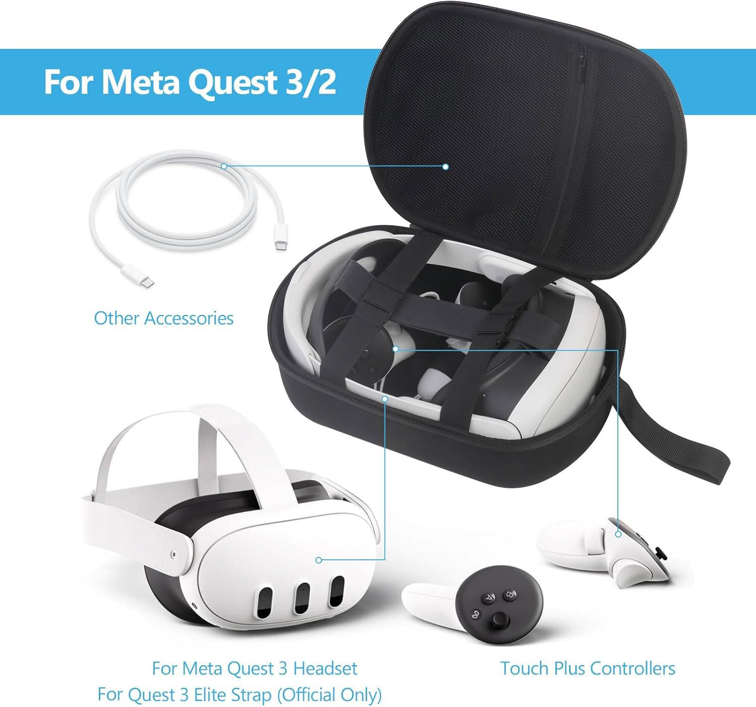 JSVER Custodia per Meta Quest Borsa da Trasporto per Quest 3/per Quest 3S/per Quest 2/Vision Pro Adatta per Viaggi e Archiviazione Domestica, Custodia Rigida per Quest 3/2 - 3